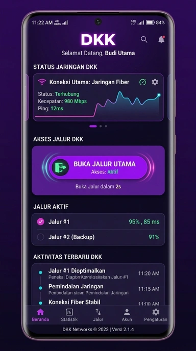 Tampilan link alternatif dkk